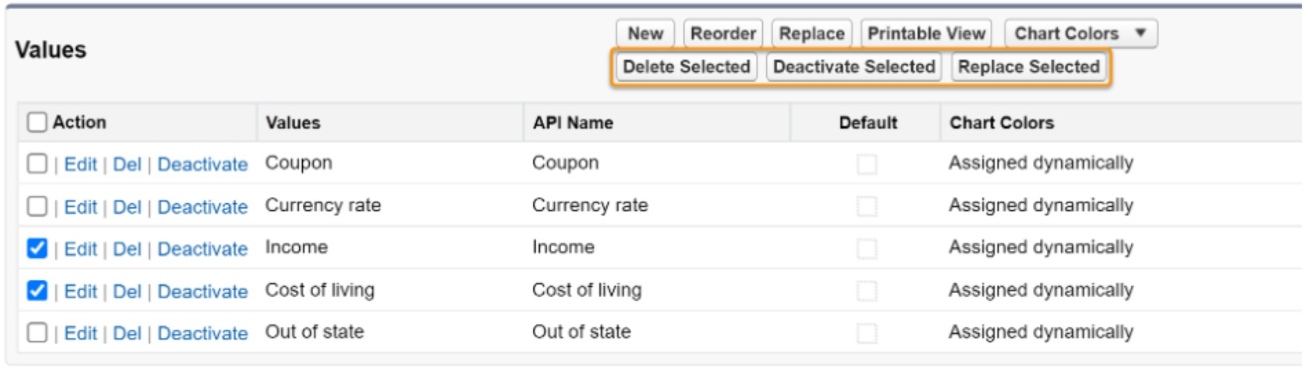 Salesforce summer 22 release